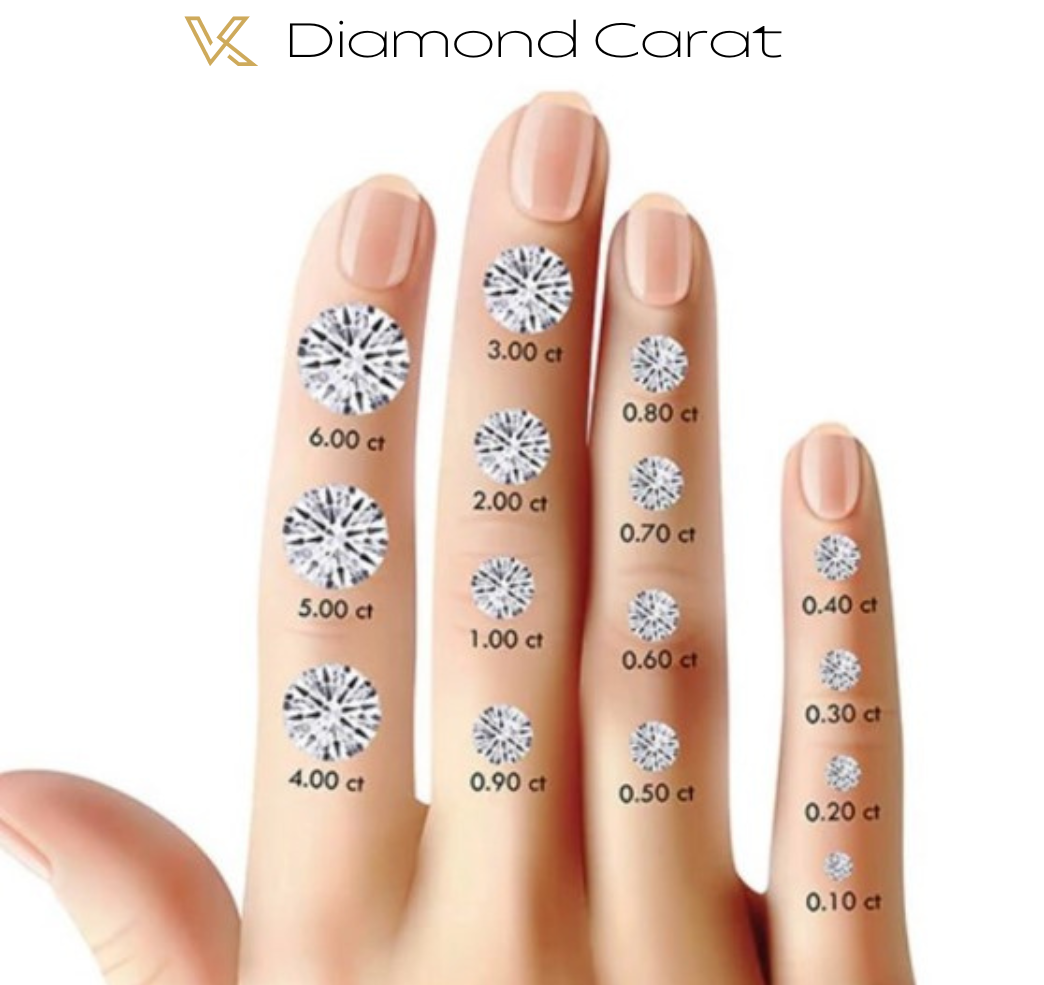 IceBurst Studs