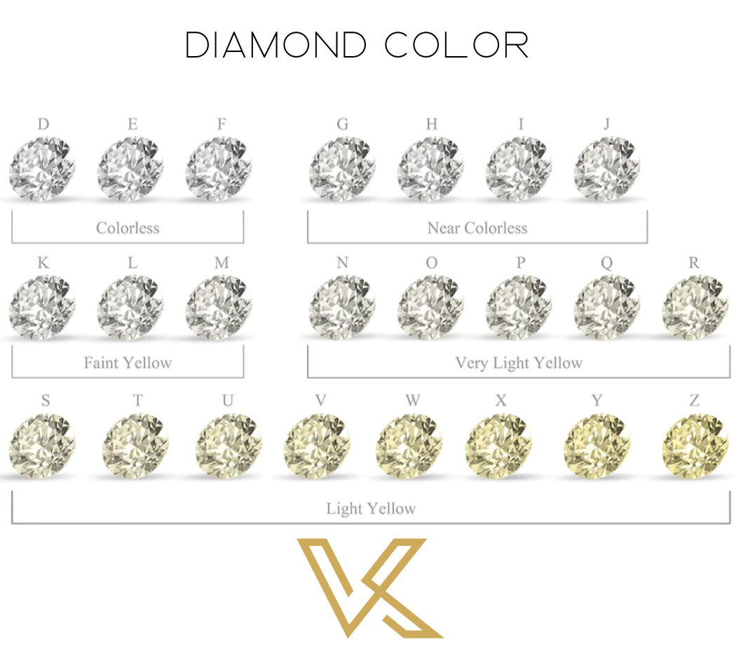 IceBurst Studs