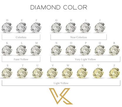 IceBurst Studs