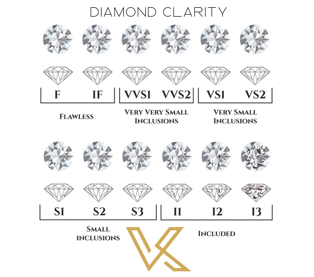 IceBurst Studs