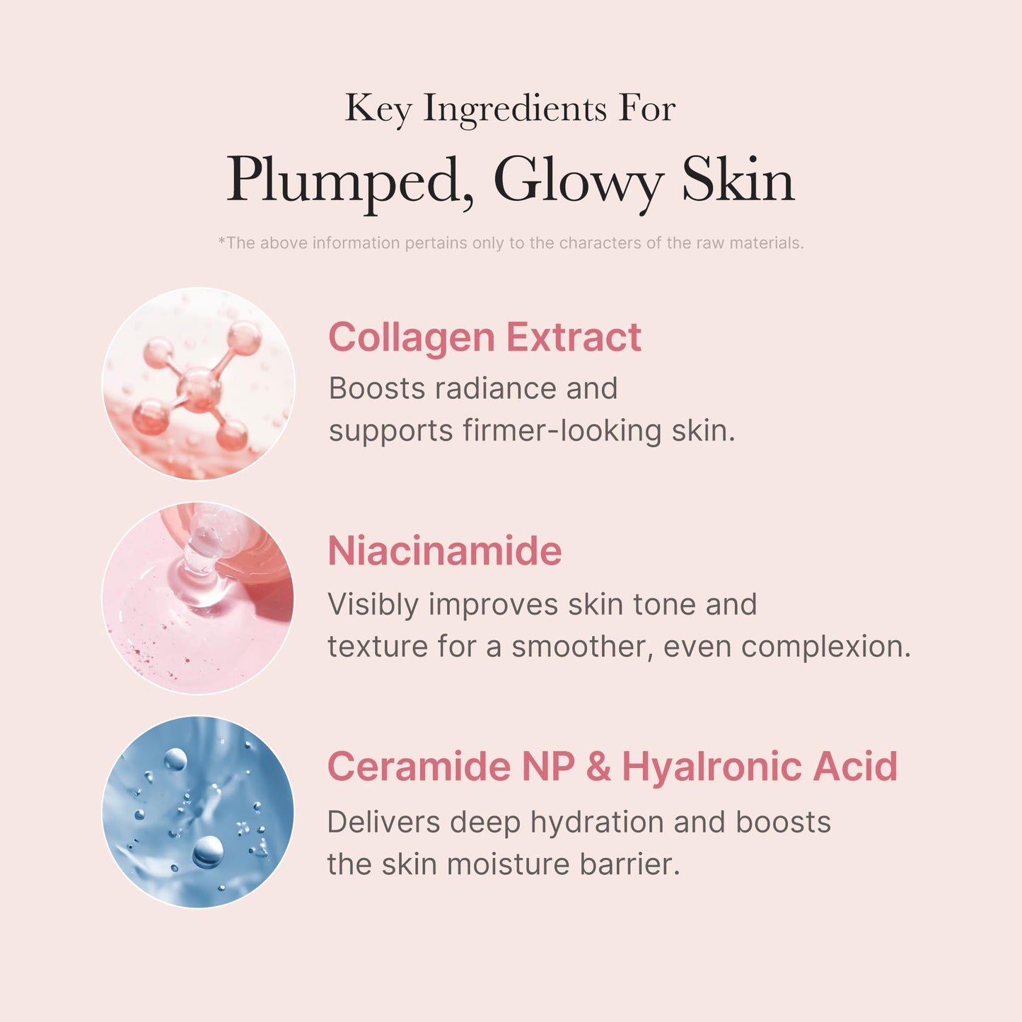 Collagen Overnight Wrapping Mask
