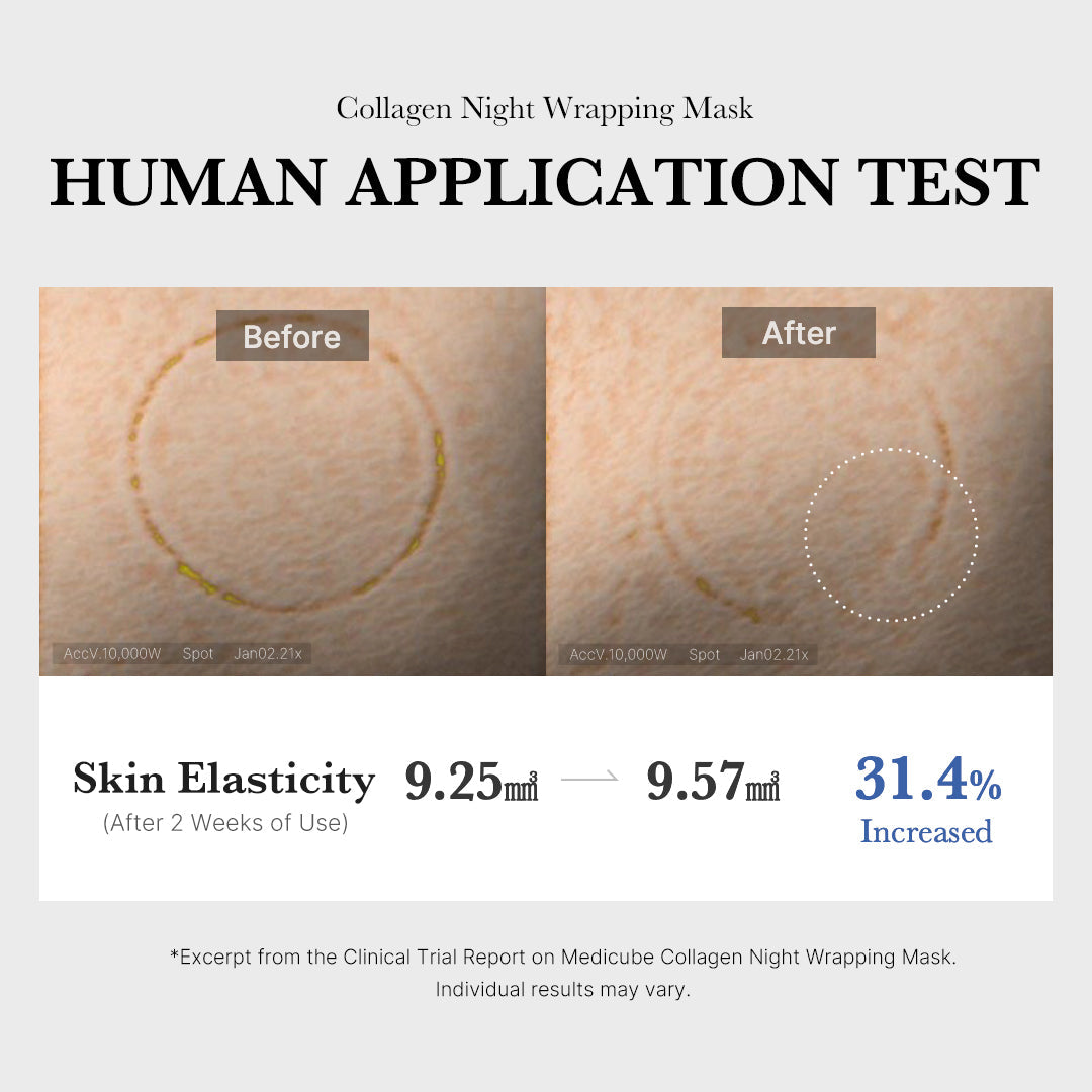 Collagen Overnight Wrapping Mask