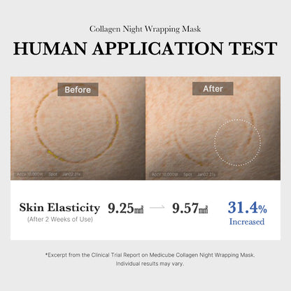 Collagen Overnight Wrapping Mask