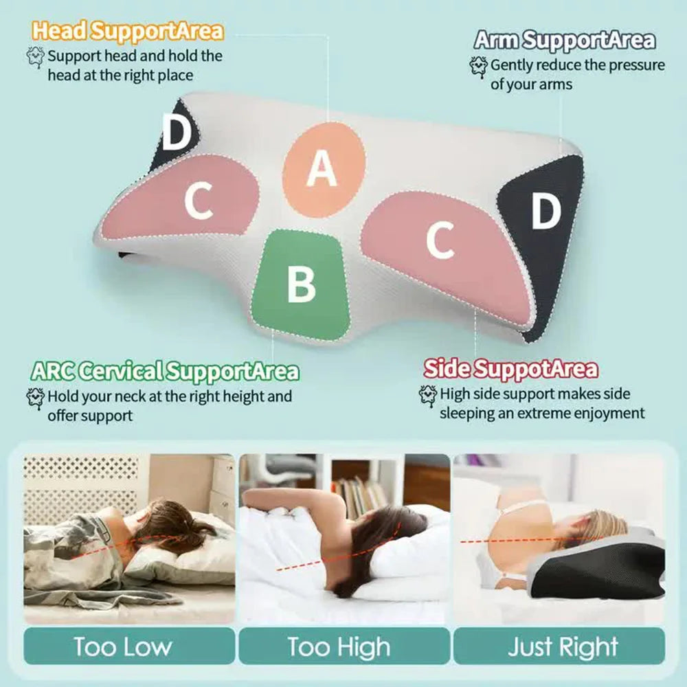 NeckAlign™ Orthopedic Pillow